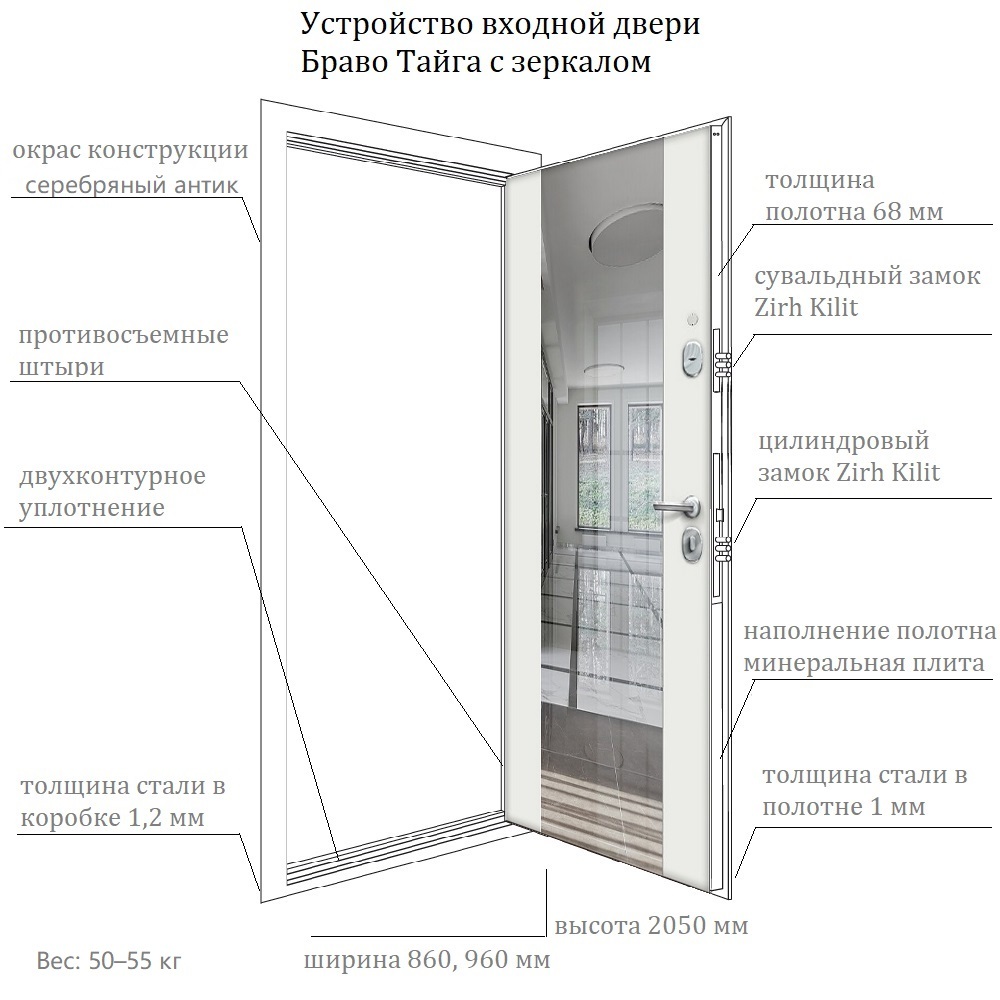 размер и устройство входной двери Браво Тайга с зеркалом
